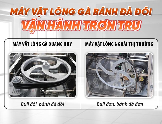 puli bánh đà máy vặt lông gà